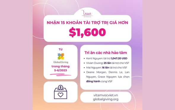 Quỹ Vì Tầm Vóc Việt nhận 15 khoản tài trợ trị giá hơn 1,600 USD trong vòng 02 tháng qua